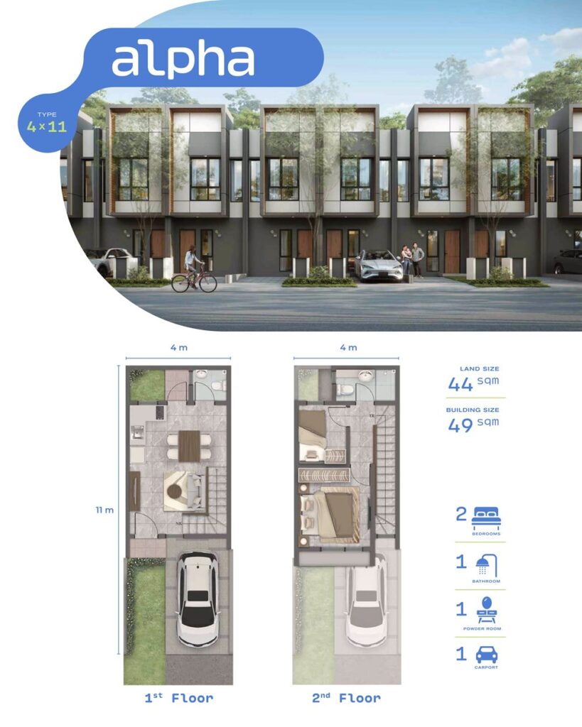 sutera rasuna tipe alpha
