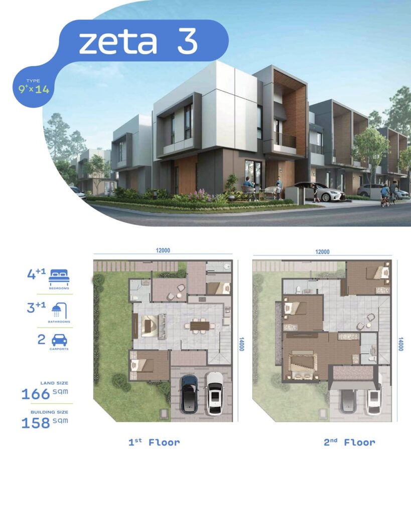 sutera rasuna tipe zeta 3