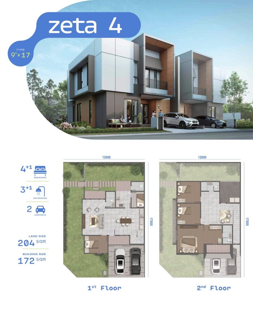 sutera rasuna tipe zeta 4