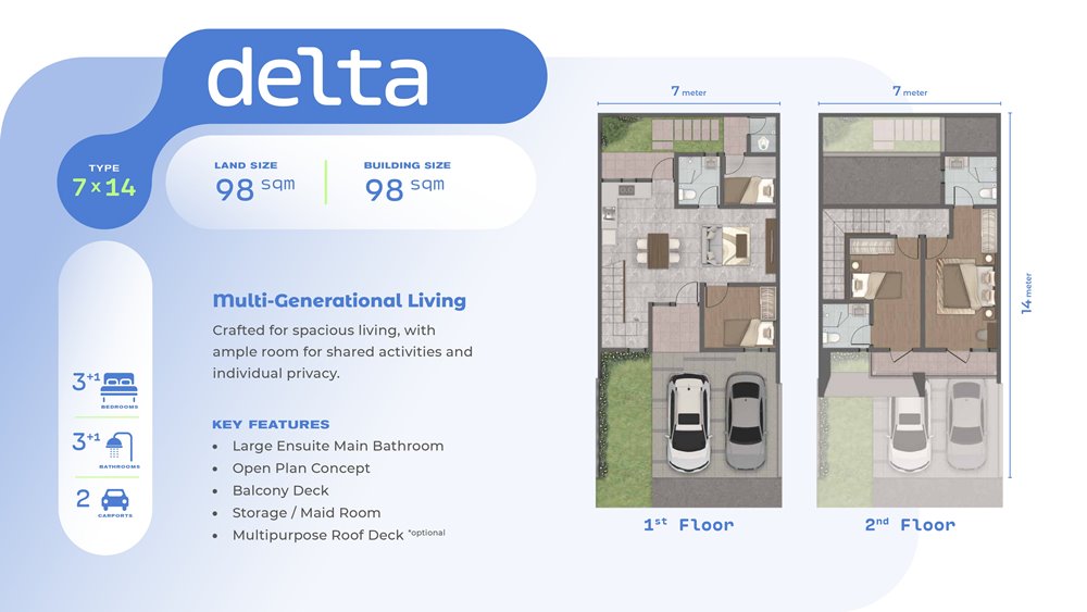 tipe delta sutera rasuna denah