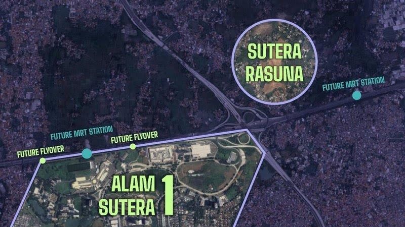 Sutera Rasuna: Jembatan Kualitas Hidup dari Alam Sutera 1 ke Alam Sutera 2