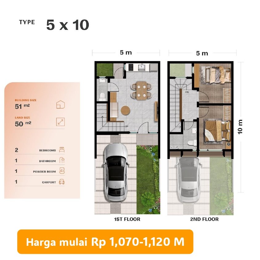 cluster ryil tipe prim denah