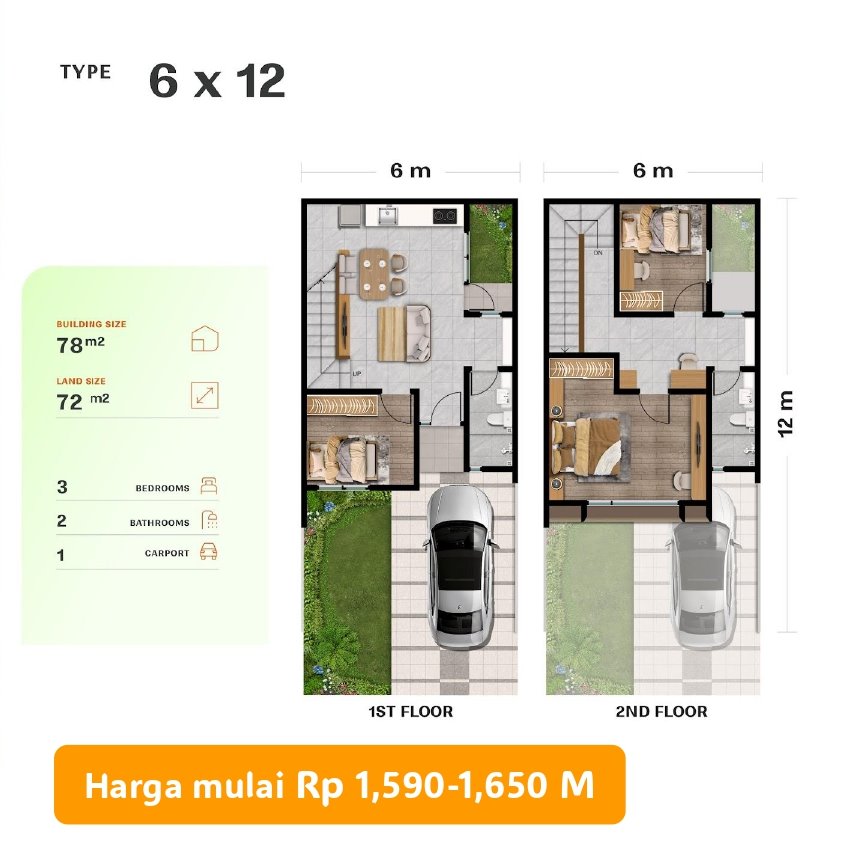 cluster ryil tipe seca denah