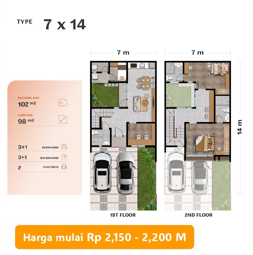 cluster ryil tipe tria denah